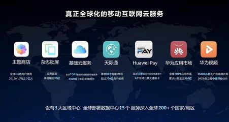 余承东 以“端云芯”协同战略，打造差异化移动互联网服务新生态