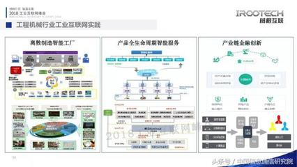 赵光 工业互联网垂直行业的落地实践与互联网服务赋能