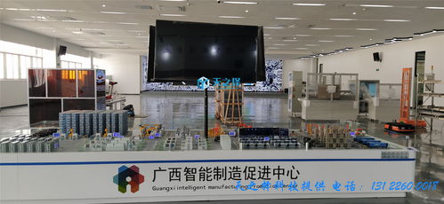 工业互联网模型沙盘 智慧制造与物联网工厂的融合实践